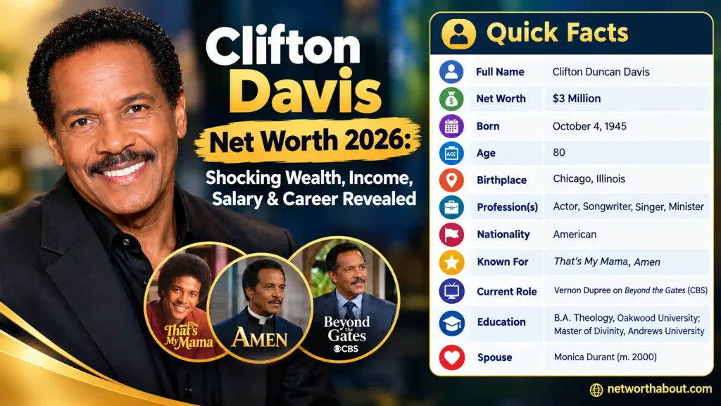 Clifton Davis Net Worth