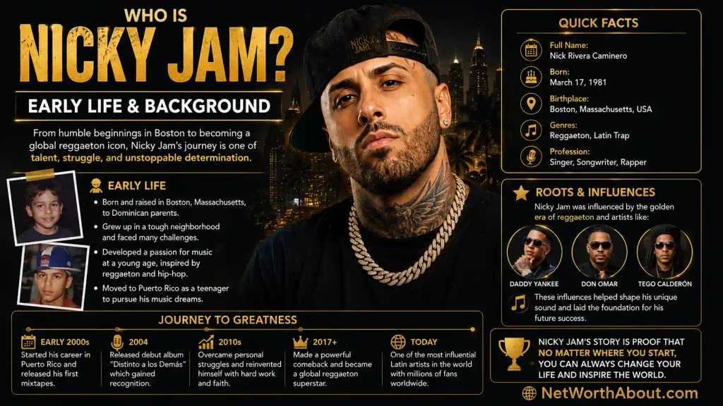 Nicky Jam Net Worth