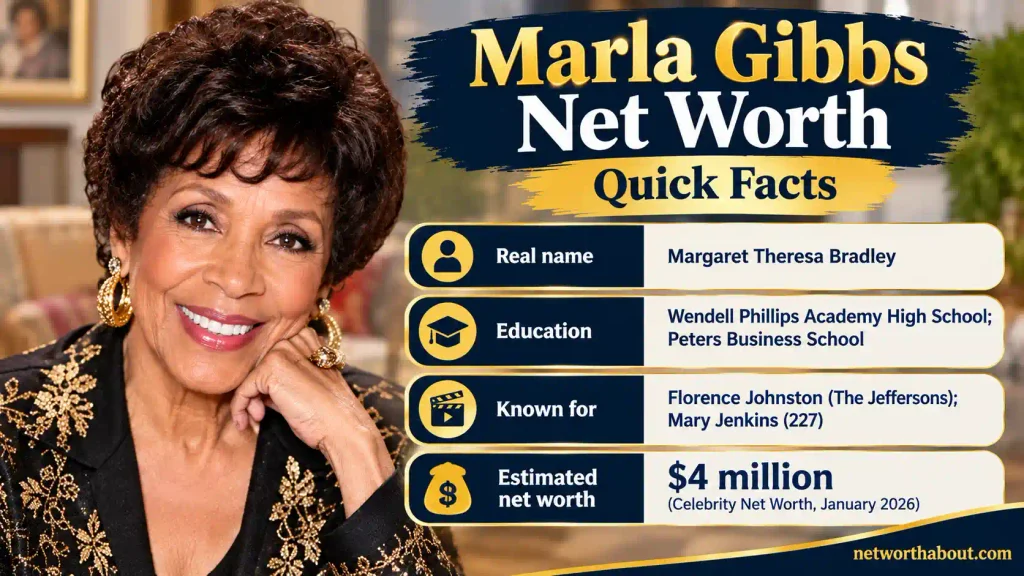 Marla Gibbs Net Worth