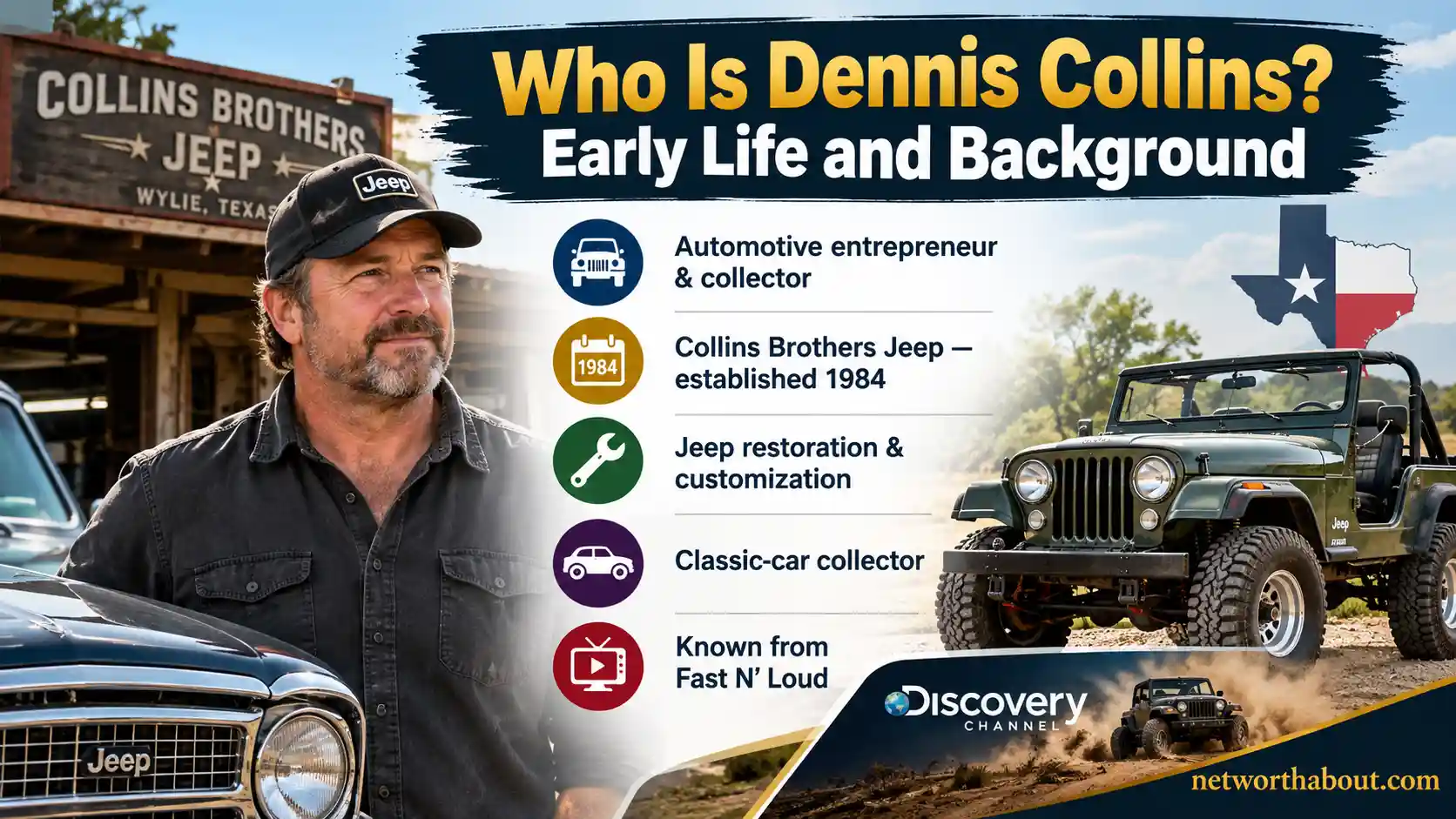 Dennis Collins Net Worth